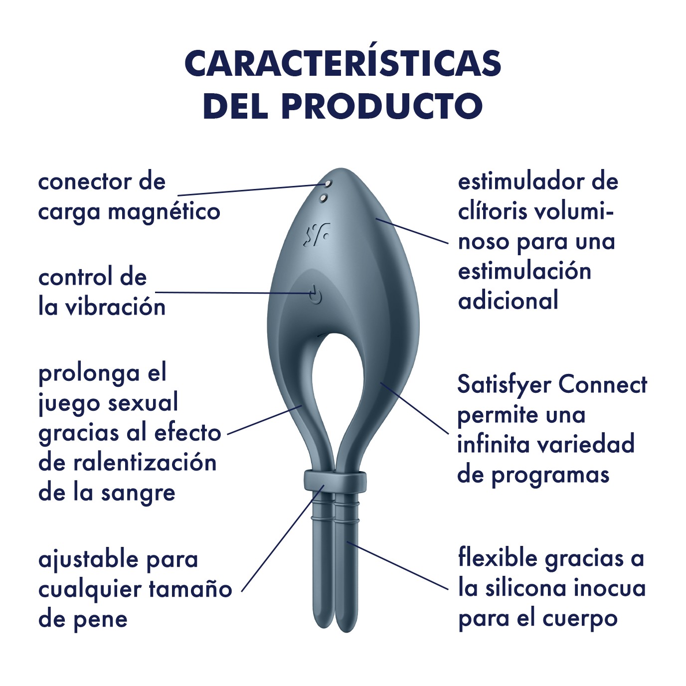 ANEL VIBRATÓRIO BULLSEYE COM APP SATISFYER AZUL ESCURO - Image 6