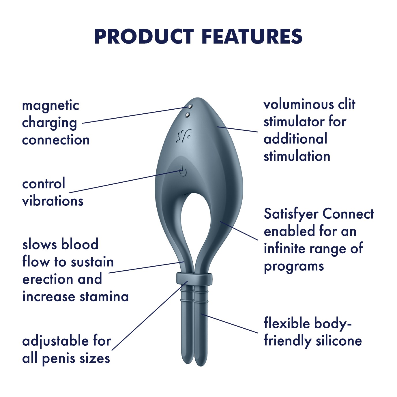 ANEL VIBRATÓRIO BULLSEYE COM APP SATISFYER AZUL ESCURO - Image 7