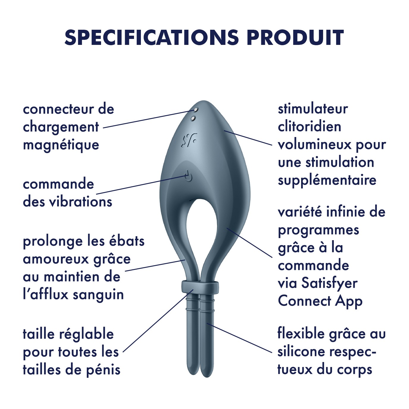 ANEL VIBRATÓRIO BULLSEYE COM APP SATISFYER AZUL ESCURO - Image 9