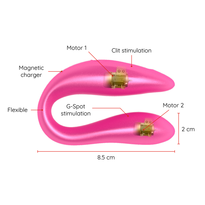 ONINDER - LISBOA G-SPOT & CLITORAL STIMULATOR - APLICAÇÃO GRATUITA - Image 3